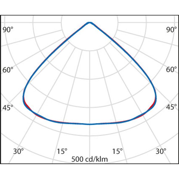 UNIQO RU 1M HE 75 857 C/EW GR7035 image 6