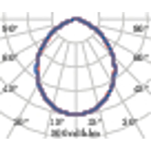 DLSB185 LED 16 C/EW 830 DALI image 4