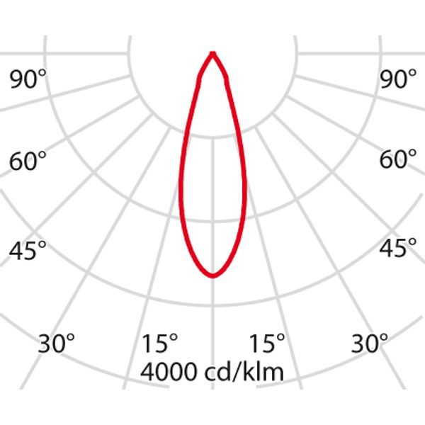 AS427 LED 35W MED. 3000K WIT image 9