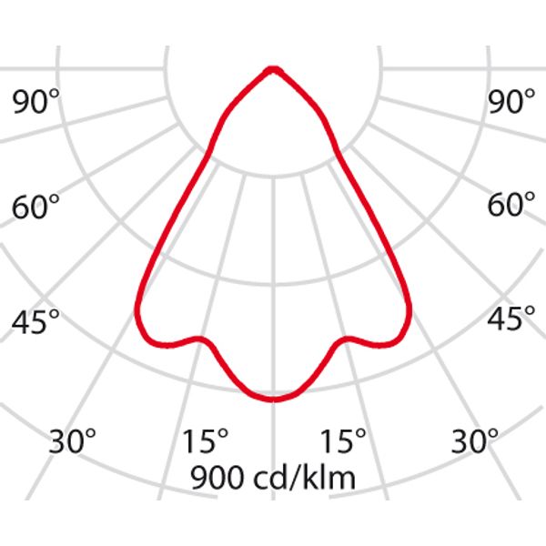 EB435 LED 40W 840 Wideflood Black DALI image 4