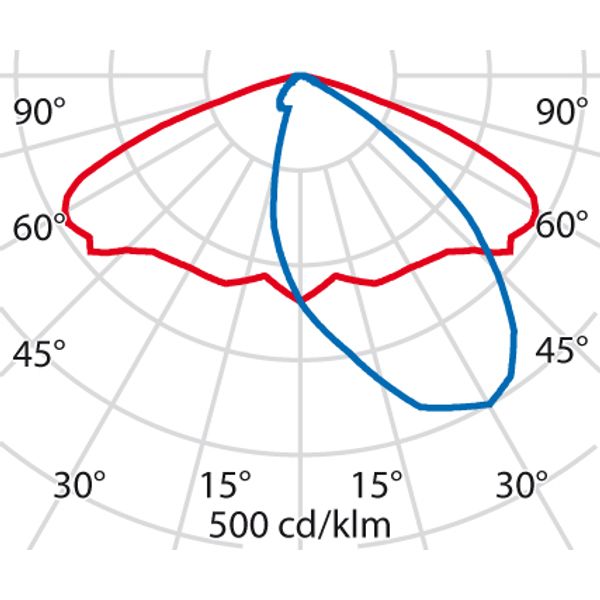 KREOS 10 SR/100 740 AN-96 ZHUD image 4