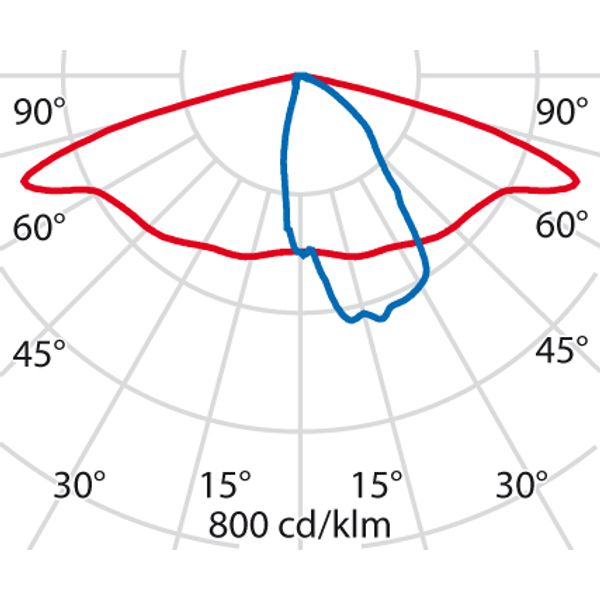 MIMIK 20 CP/T2 26W 4000K GREY image 7