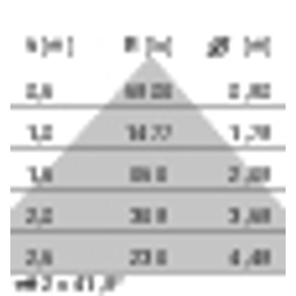 SL720+PL RXL 60 S/C 8TW WIT SEIR MP image 5