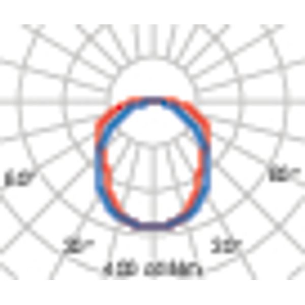 ACRO BASIC EQ218 S/EW 4000K image 6