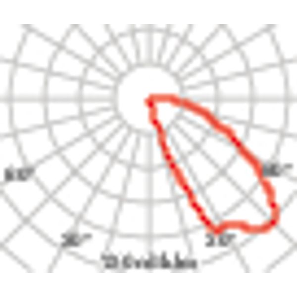 INSERT+1 6W 3000K MARINE image 6