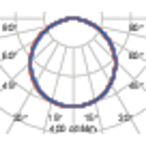 MASK+MINI M 8 S/EW 4000K WIT HF DETEK image 7
