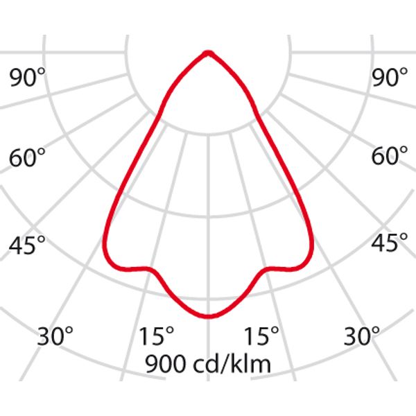 AS427 LED 40W WIDEFLOOD 4000K WIT image 8