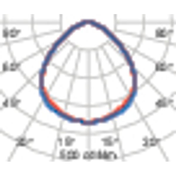 AS615 40 S/EW 4000K WIT image 7