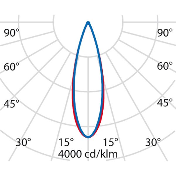 OMBRA 1500 S/M 30Â° 60W 2700K image 7