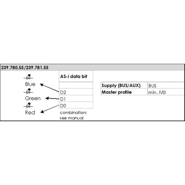 AS-i LED Beacon EM 24VDC MC image 4