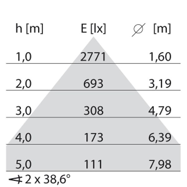 SL764+ PL L 45 S/C 930 BLACK LV image 8