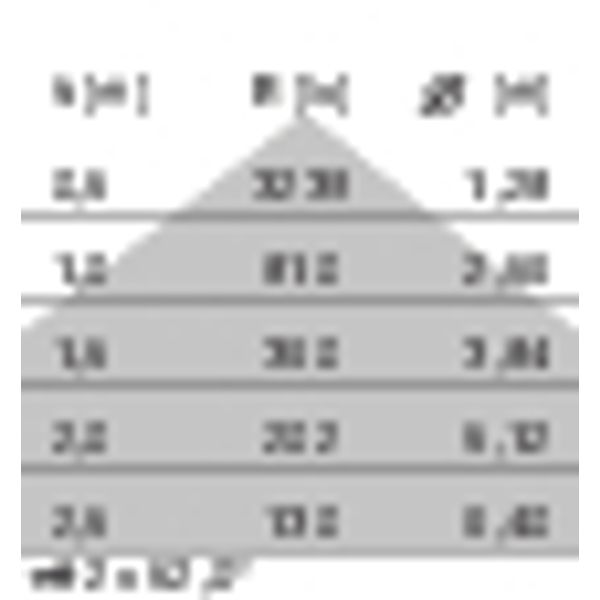 SL713 RM PL 45 S/C 830 WH9016 DALI MP image 8