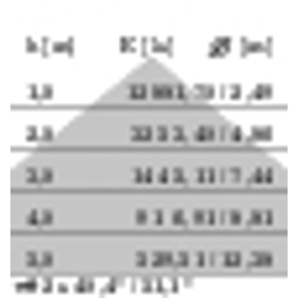 SL629LED PL L 69 S/C 940 WH9016 DALI MP image 9