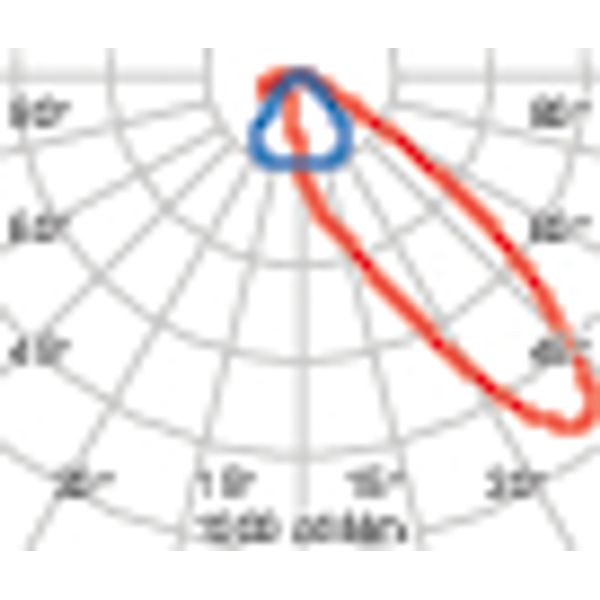 SQUARE PRO 1035 A45/M 757 GR94 image 7