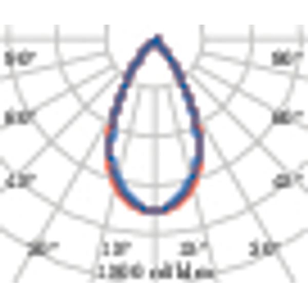 FOCUS+118W C/W 3000K ANTHRACITE DALI image 9