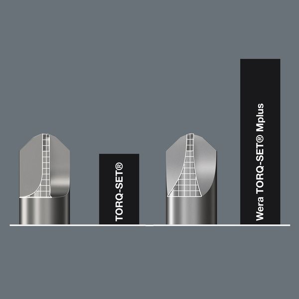 871/1 TORQ-Set Mplus Bits, 25 mm, 2 x 25 mm image 2