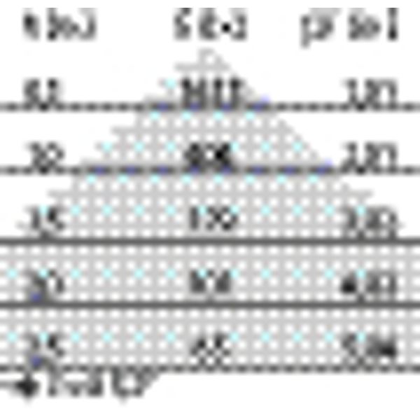 DLSB100 LED 9 C/EW 830 DALI image 3