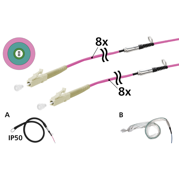 OpDAT VIK Universal cable 8xOM4, LC-LC, 50 m, one-sided pulling aid IP image 3