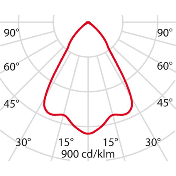 AS427 LED 35W Wideflood 4000K Black image 6