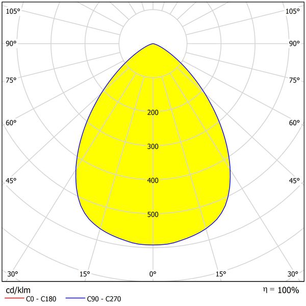 Segon M LED 170 ECO 20W 1900lm 840 ECG IP20/44  white image 4