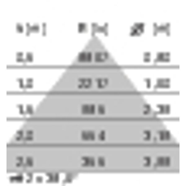 SL764+ PL M 36 S/C 930 WIT LV image 4