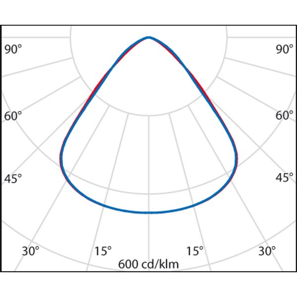 A+ 60 C/EW 4000K BLACK image 4