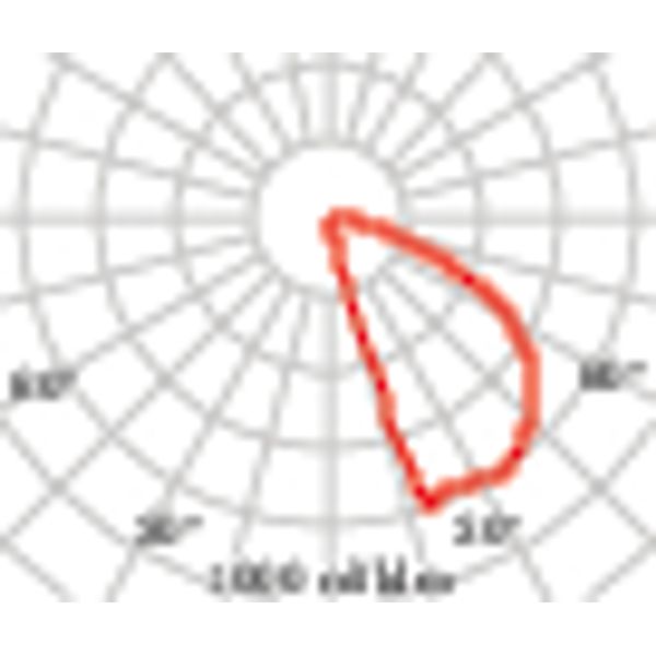 INSERT+ ZERO CLIP 4.5W 830 WIT image 4