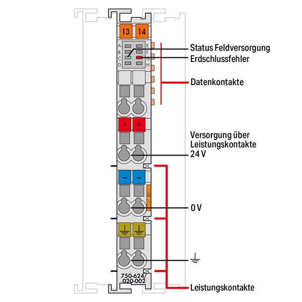 Filter module for field-side power supply (surge) 24 VDC Higher isolat image 3