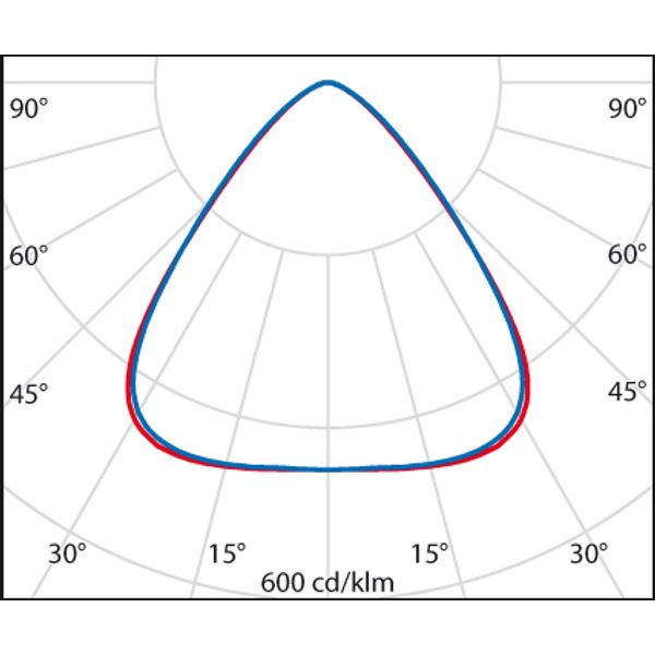 A+ 150 C/EW 4000K DIM1-10V BLACK image 6