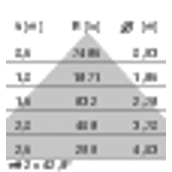 PLATO625ILQ 20/25/30/36 940 WH9016 MP PW image 9