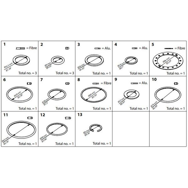 ICSE  32 Service kit image 1