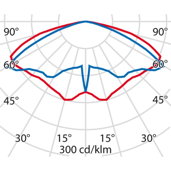 HEDO+FT 40 C/EW 740 ANTRACIET ZHAGA image 6