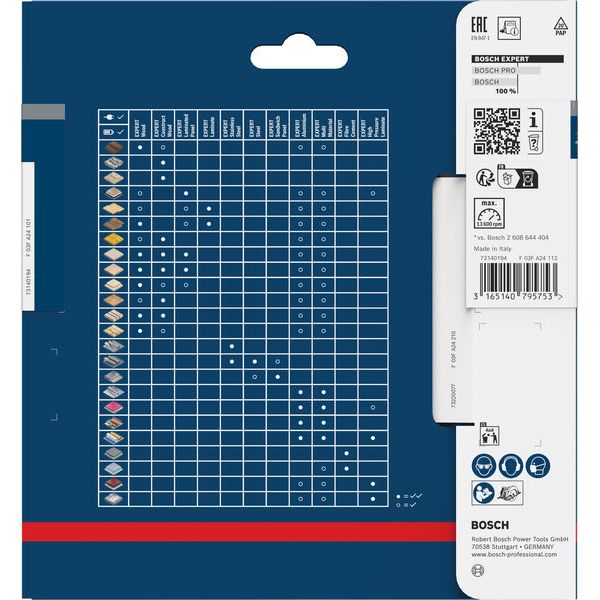 Circular saw blade Expert for Wood 140 x 20 x 1,8 mm, 36 image 1