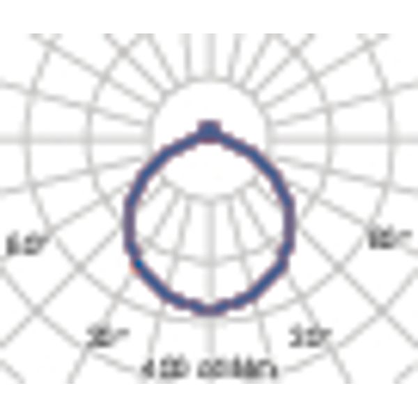 FL300LED SM 24 S/B 830 DALI WIT OP image 7