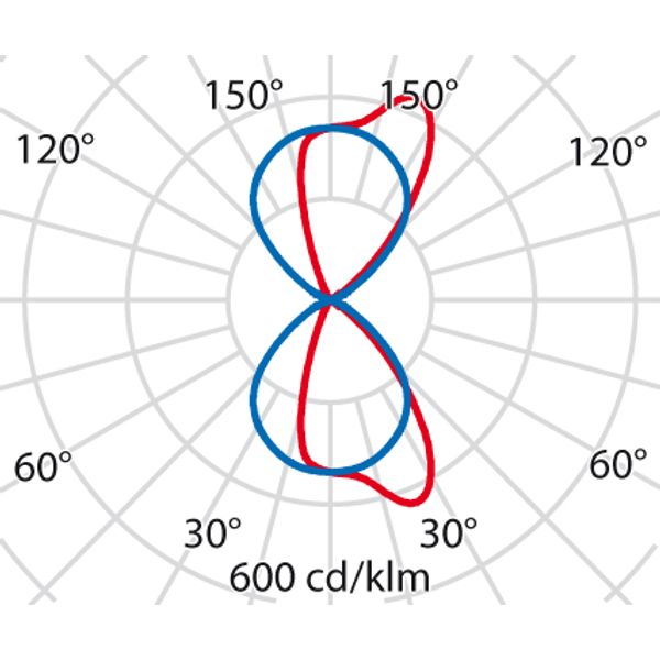 QUASAR 30 LED-32.5W 3K DOUBLE TECH BLACK image 4