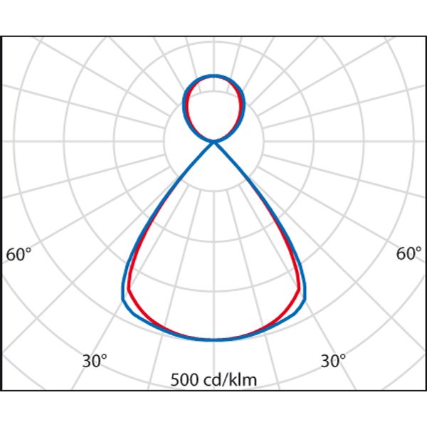 SL764+ PL M 36 S/C 940 BLACK LV image 7