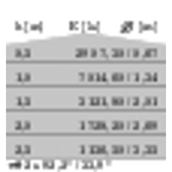 NIKKO+ 21/G LED 4000K ANTHRACITE 10W image 8