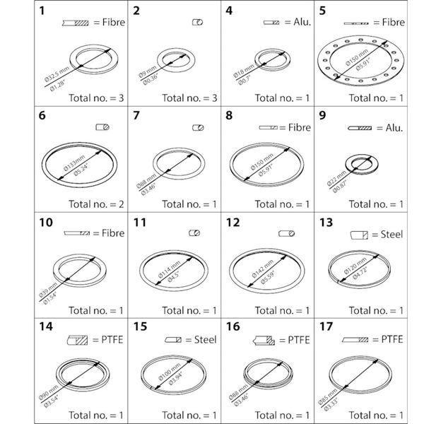 ICS/ICLX 100  Repair kit image 1