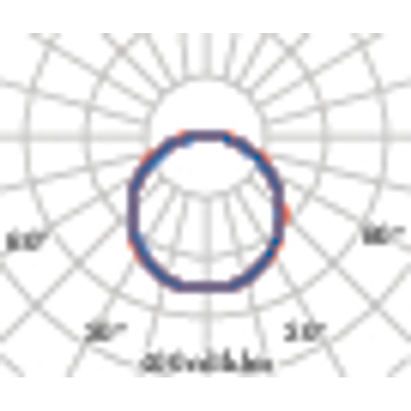 DROP 28 LED SMD18W 840 DETEK WIT image 4