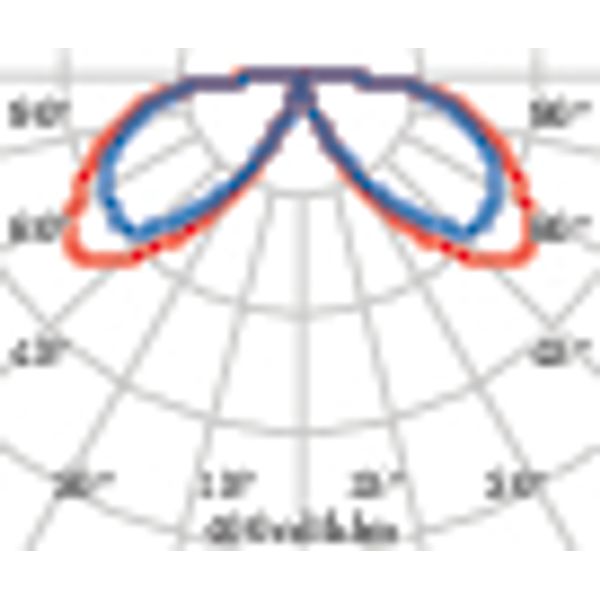 KHA SLIM LED 220/AL 10W 3K ANTR DIM image 6