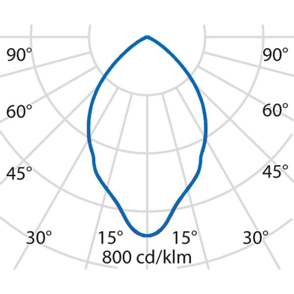 DL SQUARE MIDI 8 C/EW 930 ALU DALI image 6