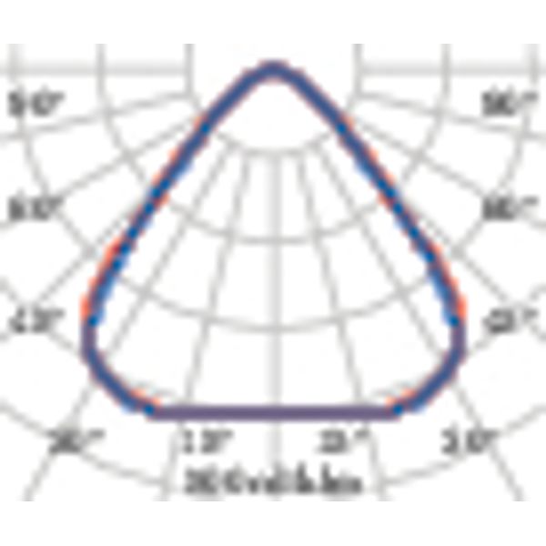 LAMA+ S/EW150 840 DALI image 9