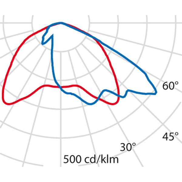FOCUS+3 50W A55/W 4000K ANTHRACITE image 6
