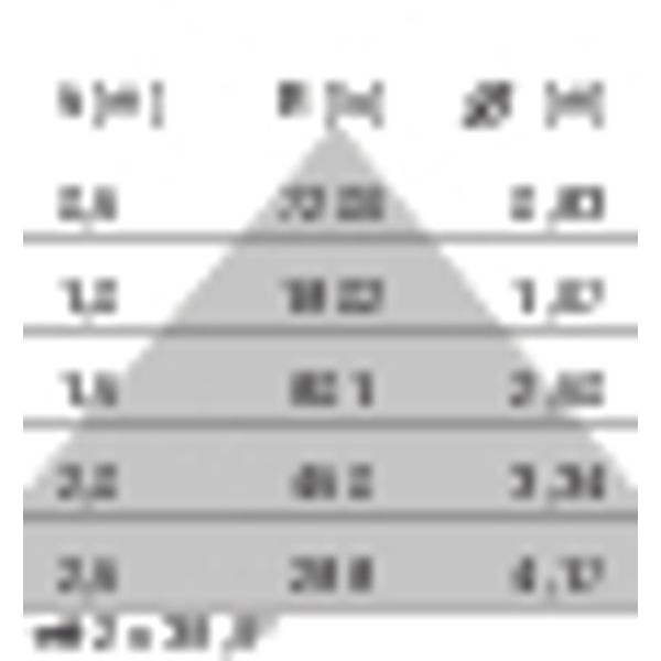 SL720+SM RL 24 S/B 830 WIT BT MP image 7