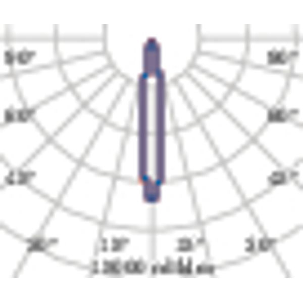 OMBRA 1000 S/I (12Â°) 36W 3000K image 9