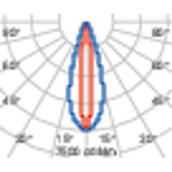 TRACK 1000-36W ELL 2700K image 6