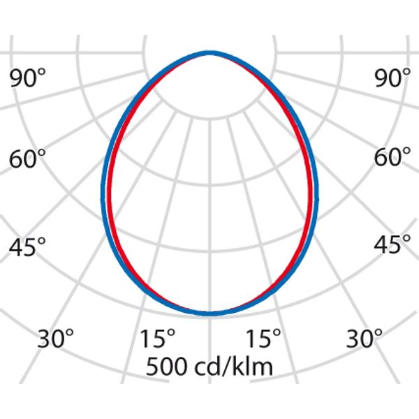 QUASAR 30 CEILING 23 S/I 3K ANTR. TECH image 6