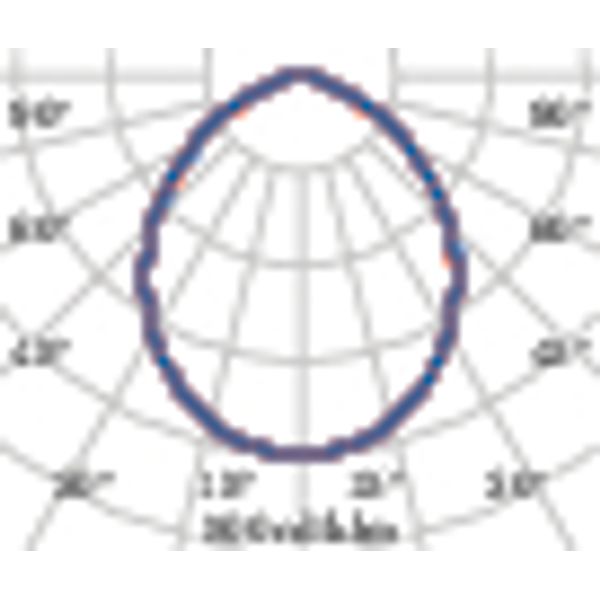 DLSB185 LED 32 C/EW 840 DALI image 9