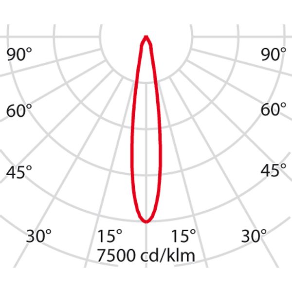 AS425 LED 20W SPOT 3000K WIT image 6