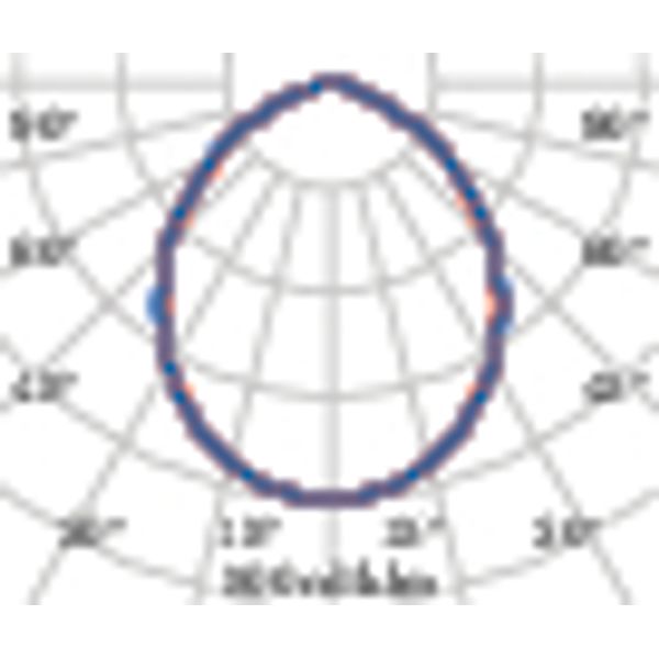 DLSB185 LED 8 C/EW 830 DALI image 9